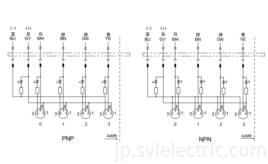 4 ways M8 Distribution Box